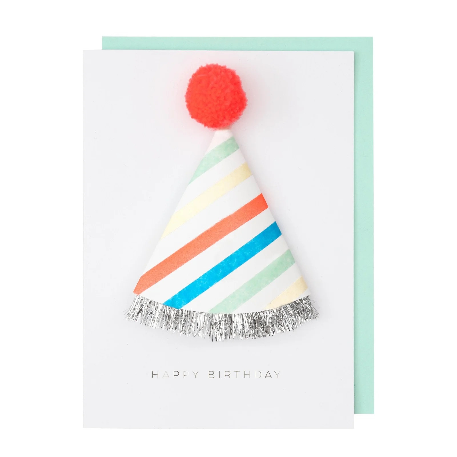 Листівка Birthday Hat